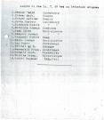 10.07.1945 POW Liste EDF HOLLERICH.jpg